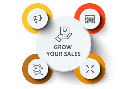 grow sales with industrial ecommerce platform