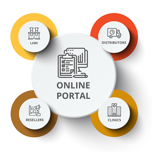 online portal for medical supplies